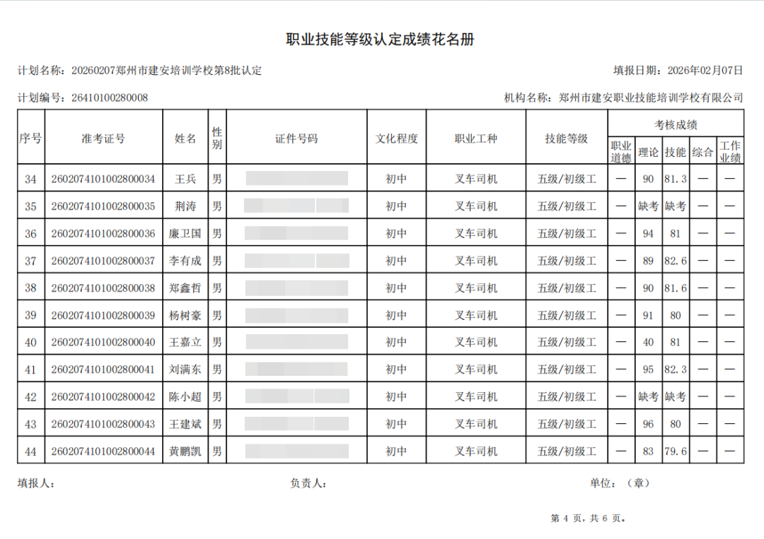 建安职业技能培训学校-2026年第8批职业技能等级认定考试成绩公示（图4）