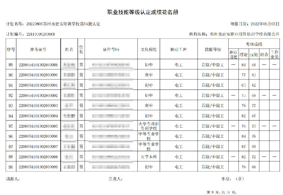 9.png 建安职业技能培训学校-第54批职业技能等级认定考试成绩公示(图9)