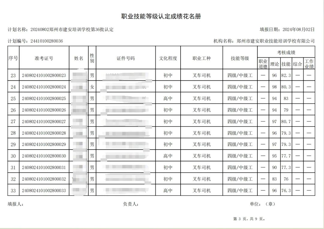 ÐÅͼƬ_20240806141702.jpg 建安职业技能培训学校-第36批职业技能等级认定考试成绩公示(图3)