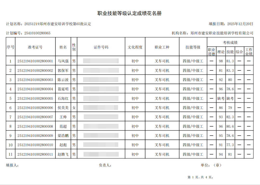 建安职业技能培训学校-2025年第65批职业技能等级认定考试成绩公示（图1）