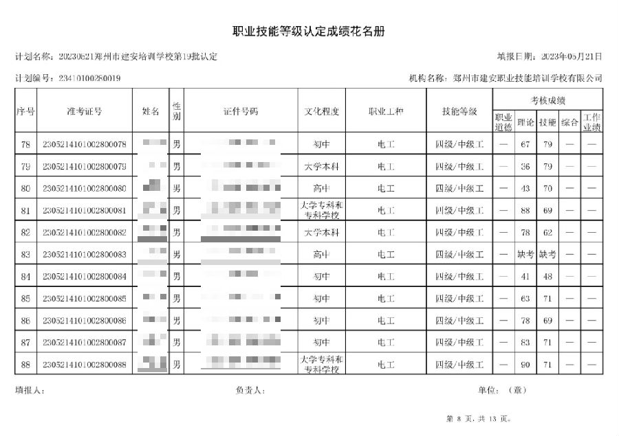 8.png 通知:建安职业技能培训学校-第19批职业技能等级认定考试成绩公示(图8)