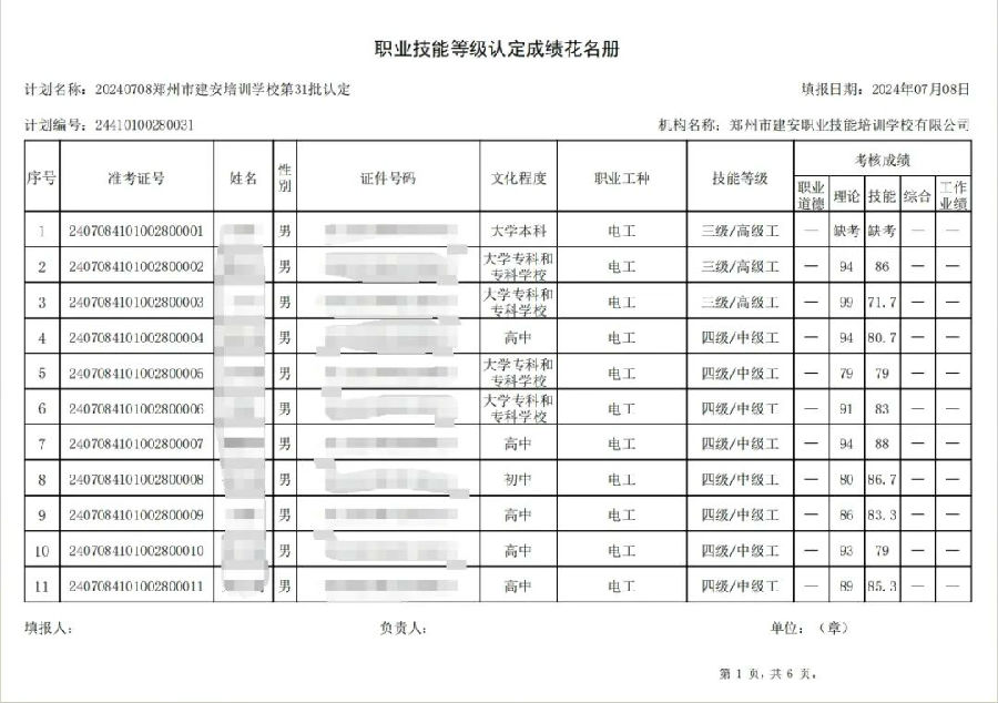ÐÅͼƬ_20240709092951.jpg 建安职业技能培训学校-第31批职业技能等级认定考试成绩公示(图1)
