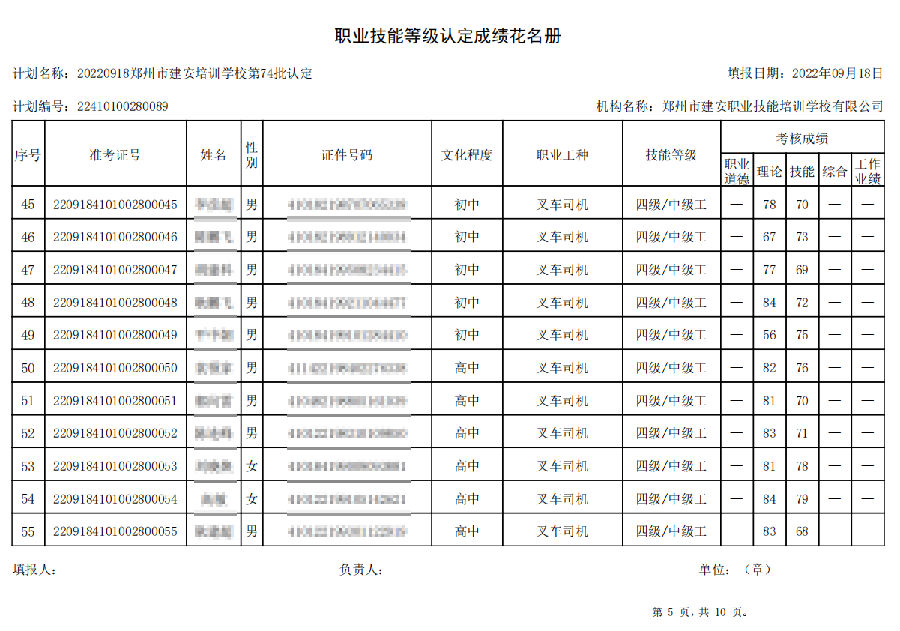 建安职业技能培训学校-第74批职业技能等级认定考试成绩公示（图5）