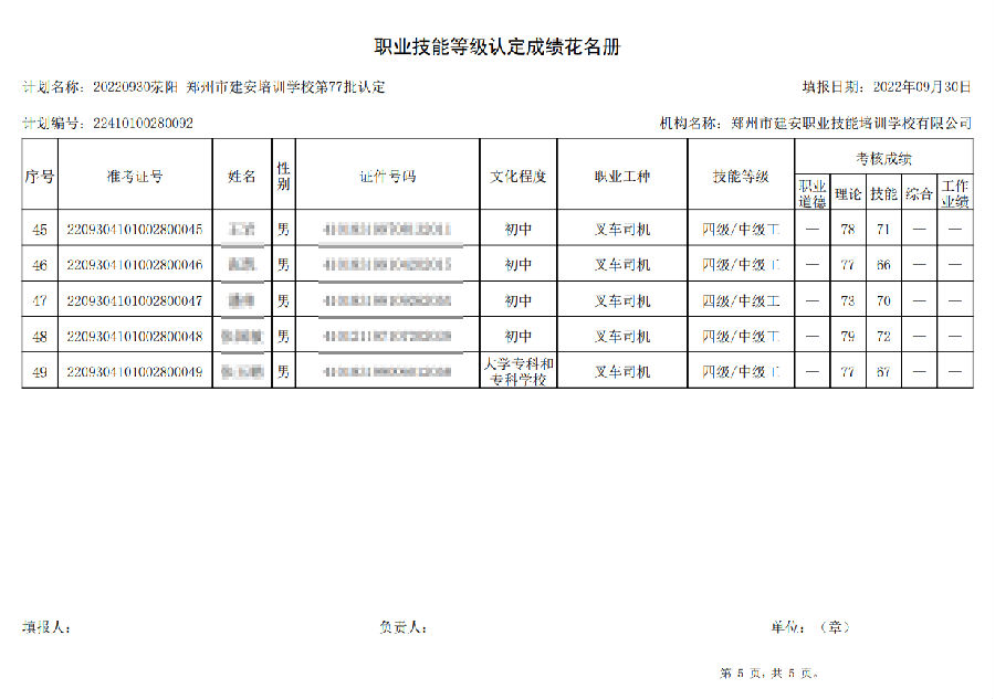 微信截图_20220930180143.png 建安职业技能培训学校-第77批职业技能等级认定考试成绩公示(图5)