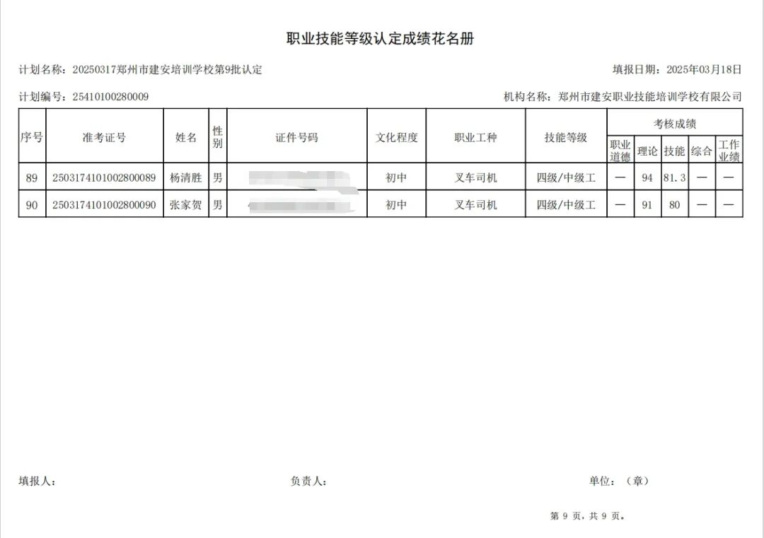 ÐÅͼƬ_20250319092821.jpg 建安职业技能培训学校-2025年第9批职业技能等级认定考试成绩公示(图9)