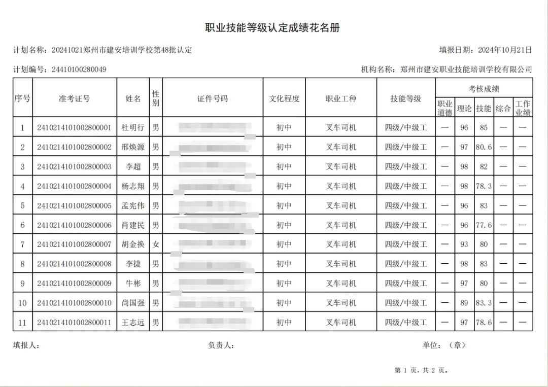 ÐÅͼƬ_20241022090343.jpg 建安职业技能培训学校-第48批职业技能等级认定考试成绩公示(图1)