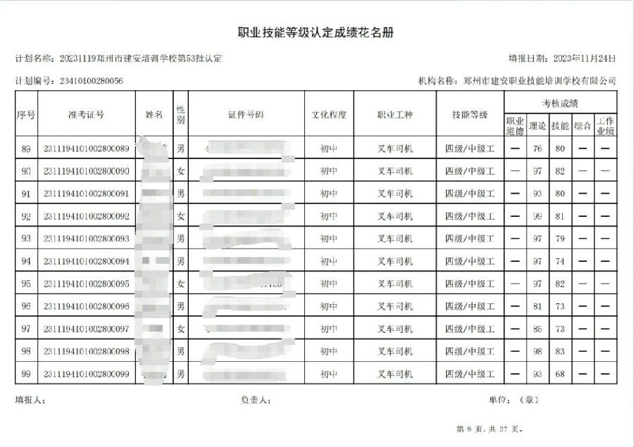 建安职业技能培训学校-第53批职业技能等级认定考试成绩公示（图9）