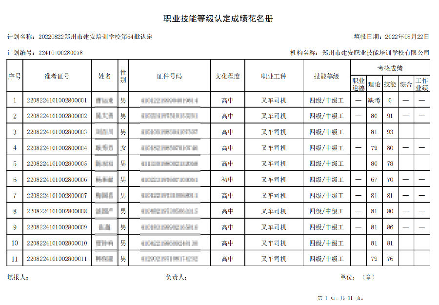建安职业技能培训学校-第64批职业技能等级认定考试成绩公示（图1）