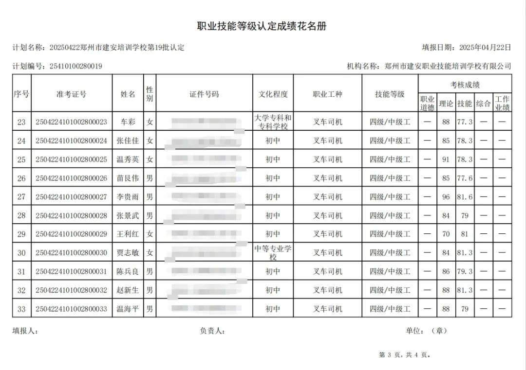 ÐÅͼƬ_20250423102250.jpg 建安职业技能培训学校-2025年第19批职业技能等级认定考试成绩公示(图3)