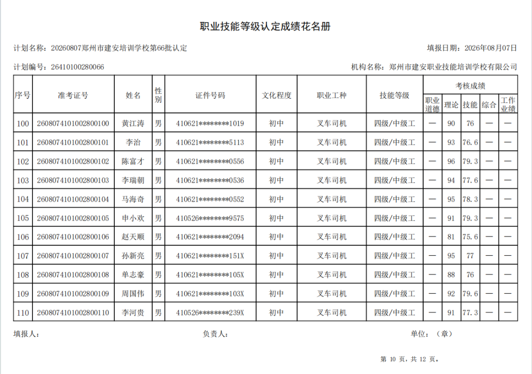 建安职业技能培训学校-2026年第66批职业技能等级认定考试成绩公示(图10)