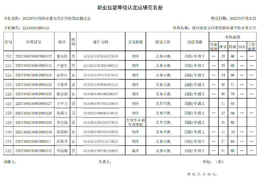 12.png 建安职业技能培训学校-第42批职业技能等级认定考试成绩公示(图12)