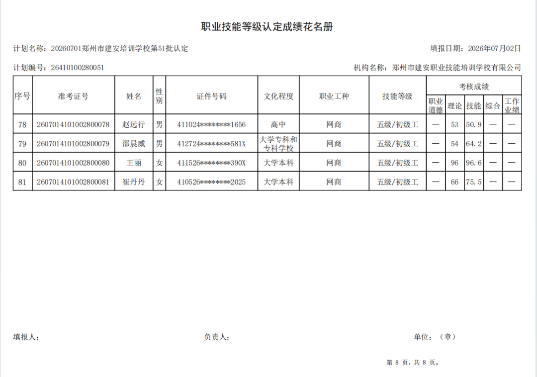 建安职业技能培训学校-2026年第51批职业技能等级认定考试成绩公示(图8)
