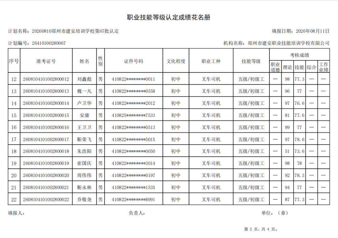 建安职业技能培训学校-2026年第67批职业技能等级认定考试成绩公示（图2）