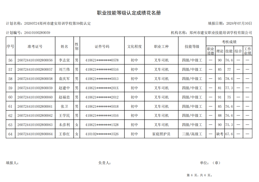 建安职业技能培训学校-2026年第59批职业技能等级认定考试成绩公示(图6)