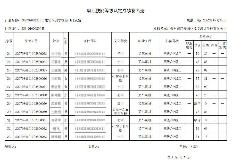 3.png 建安职业技能培训学校-第31批职业技能等级认定考试成绩公示(图3)