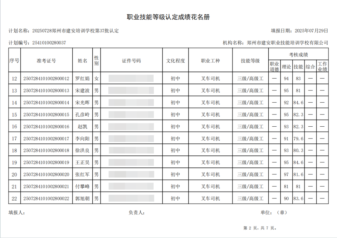 建安职业技能培训学校-2025年第37批职业技能等级认定考试成绩公示(图2)