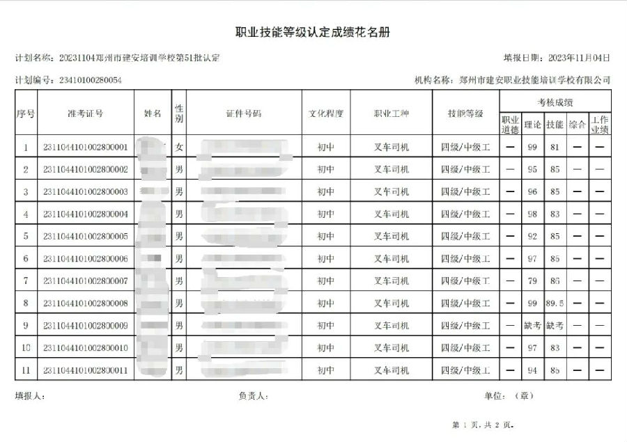 建安职业技能培训学校-第51批职业技能等级认定考试成绩公示（图1）