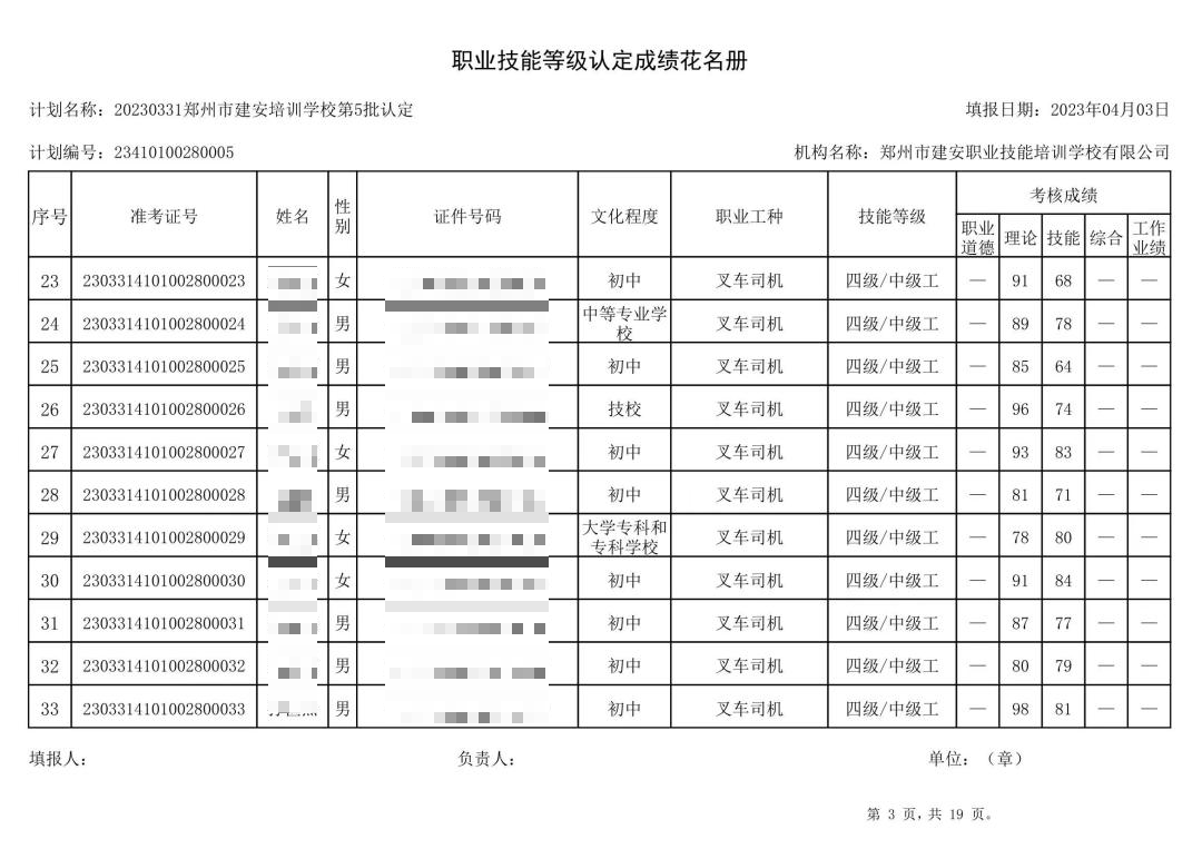 成绩公示图表3 通知:建安职业技能培训学校-第5批职业技能等级认定考试成绩公示(图3)