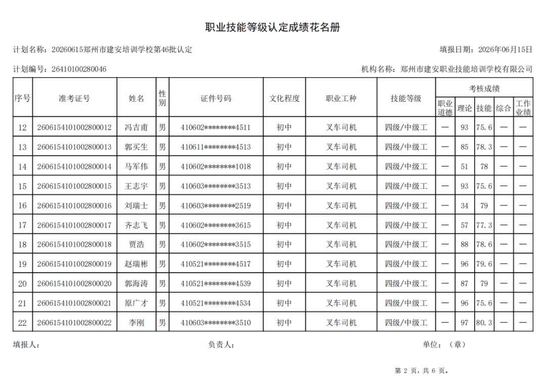 建安职业技能培训学校-2026年第46批职业技能等级认定考试成绩公示(图2)