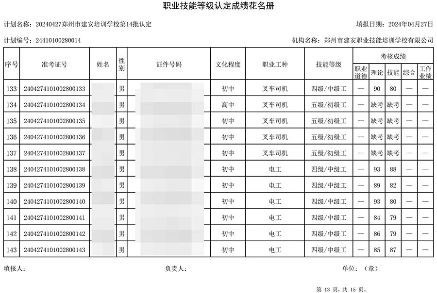 建安职业技能培训学校-第14批职业技能等级认定考试成绩公示（图13）
