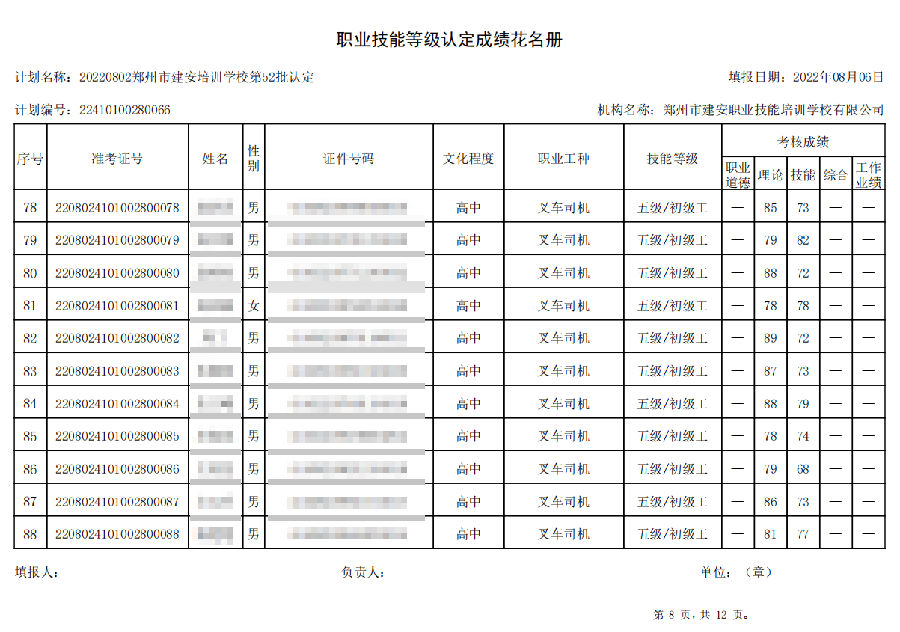 建安职业技能培训学校-第52批职业技能等级认定考试成绩公示（图8）