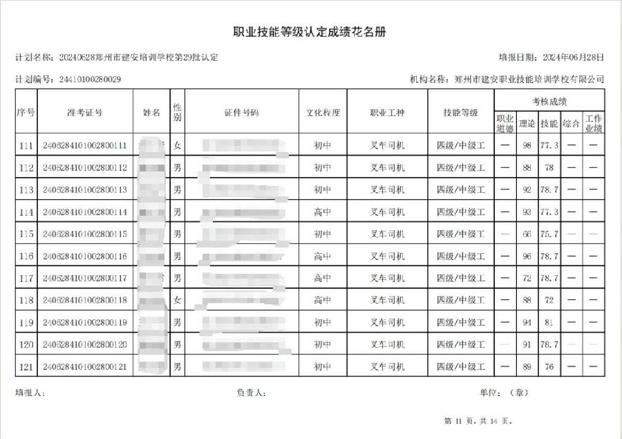 建安职业技能培训学校-第29批职业技能等级认定考试成绩公示（图11）