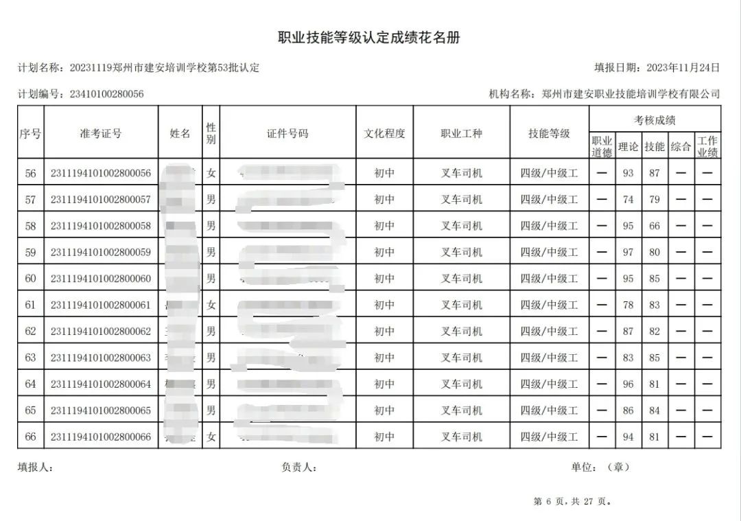 建安职业技能培训学校-第53批职业技能等级认定考试成绩公示（图6）