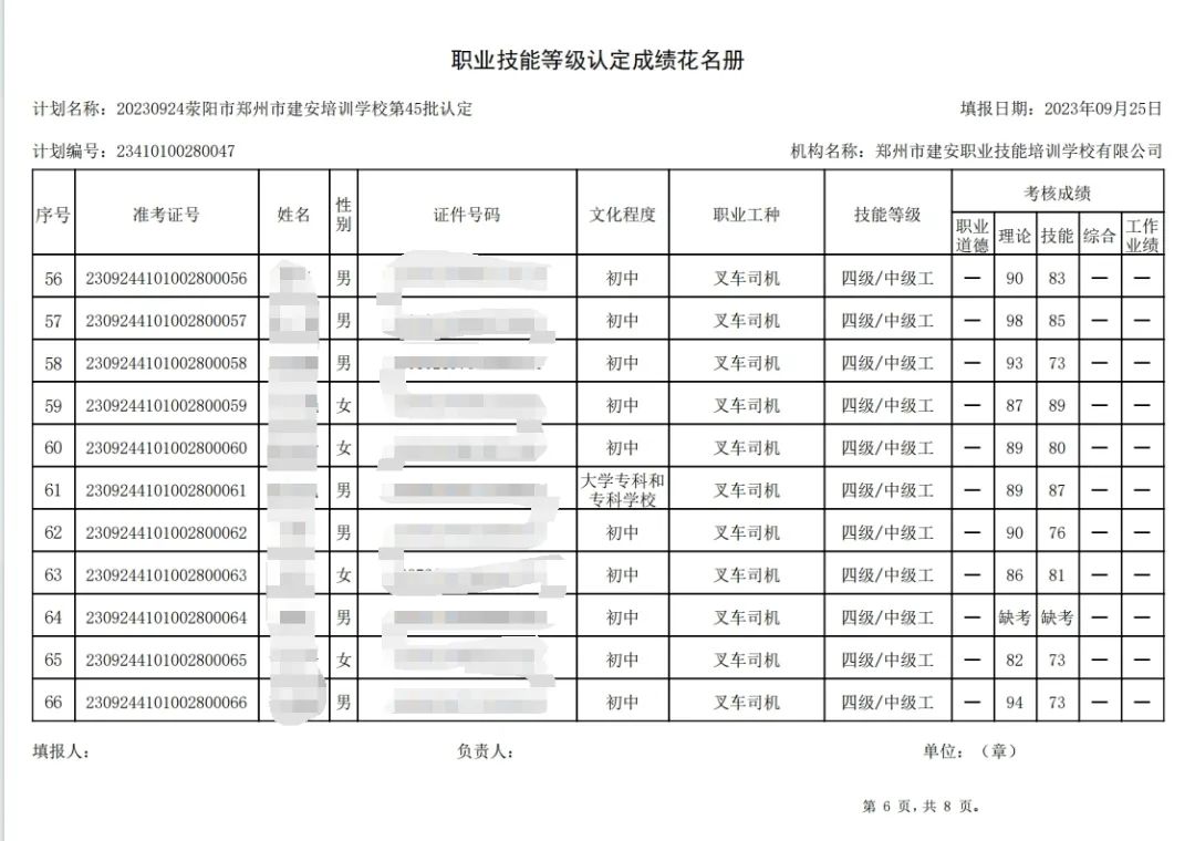 ÐÅͼƬ_20230927105422_5.jpg 建安职业技能培训学校-第45批职业技能等级认定考试成绩公示(图6)