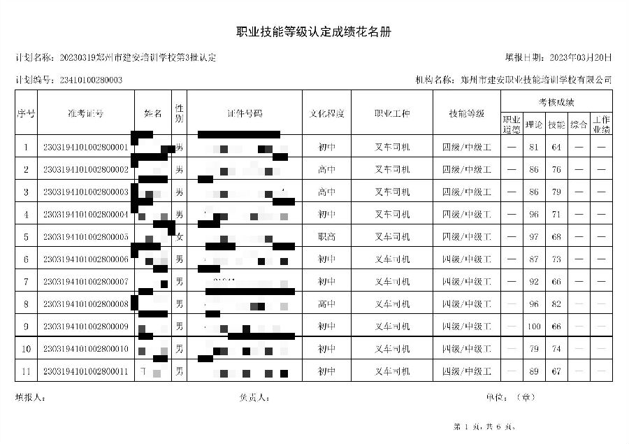 通知：建安职业技能培训学校-第3批职业技能等级认定考试成绩公示（图1）