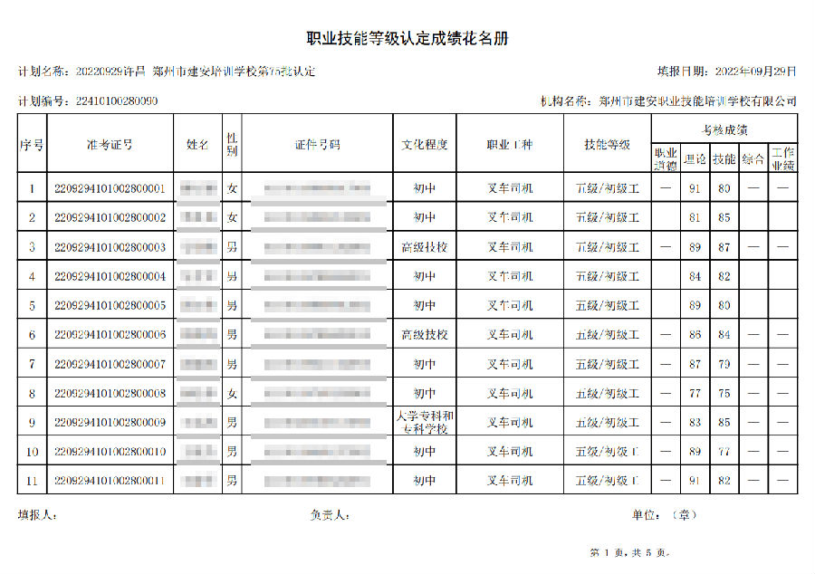微信截图_20220930180156.png 建安职业技能培训学校-第75批职业技能等级认定考试成绩公示(图1)