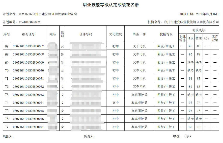 DŽØͼ_20230718142045.jpg 建安职业技能培训学校-第30批职业技能等级认定考试成绩公示(图7)