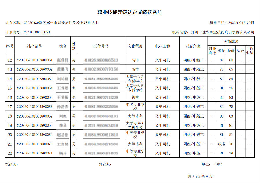 微信截图_20220930180437.png 建安职业技能培训学校-第78批职业技能等级认定考试成绩公示(图2)