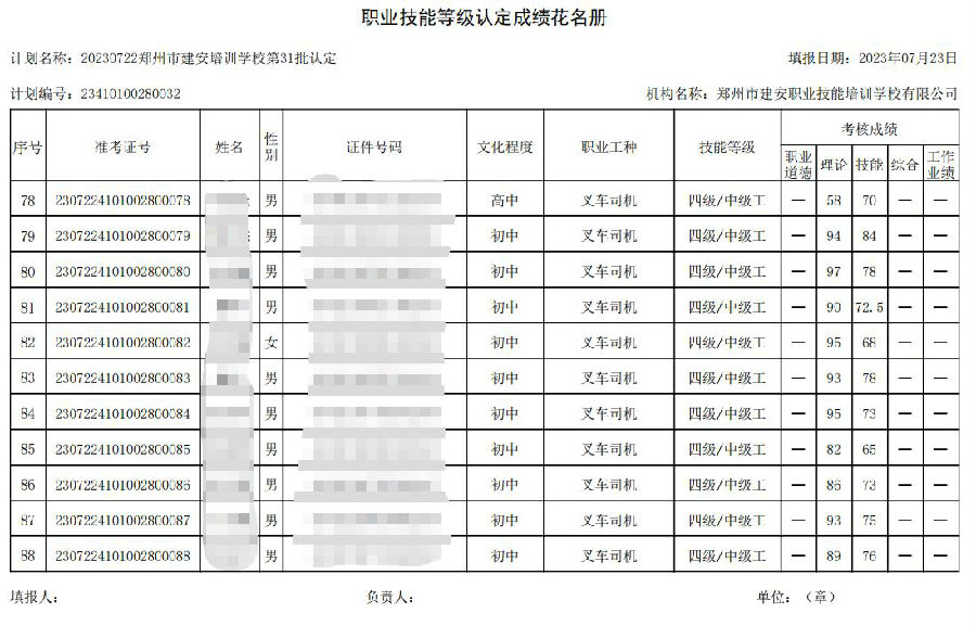 DŽØͼ_20230724162517.jpg 建安职业技能培训学校-第31批职业技能等级认定考试成绩公示(图8)