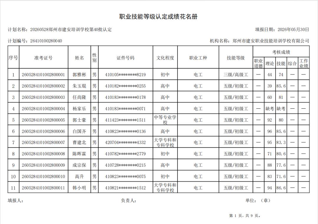 建安职业技能培训学校-2026年第40批职业技能等级认定考试成绩公示(图1)