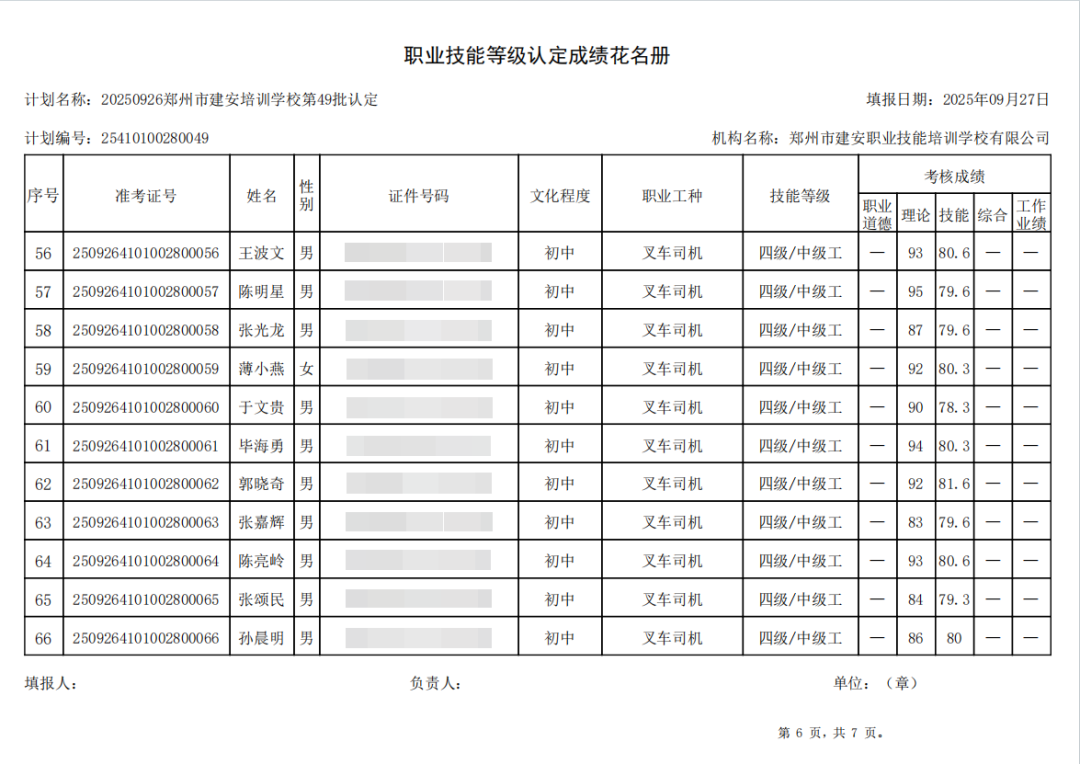 建安职业技能培训学校-2025年第49批职业技能等级认定考试成绩公示(图6)