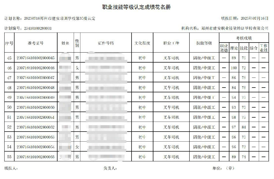 DŽØͼ_20230718141933.jpg 建安职业技能培训学校-第30批职业技能等级认定考试成绩公示(图5)