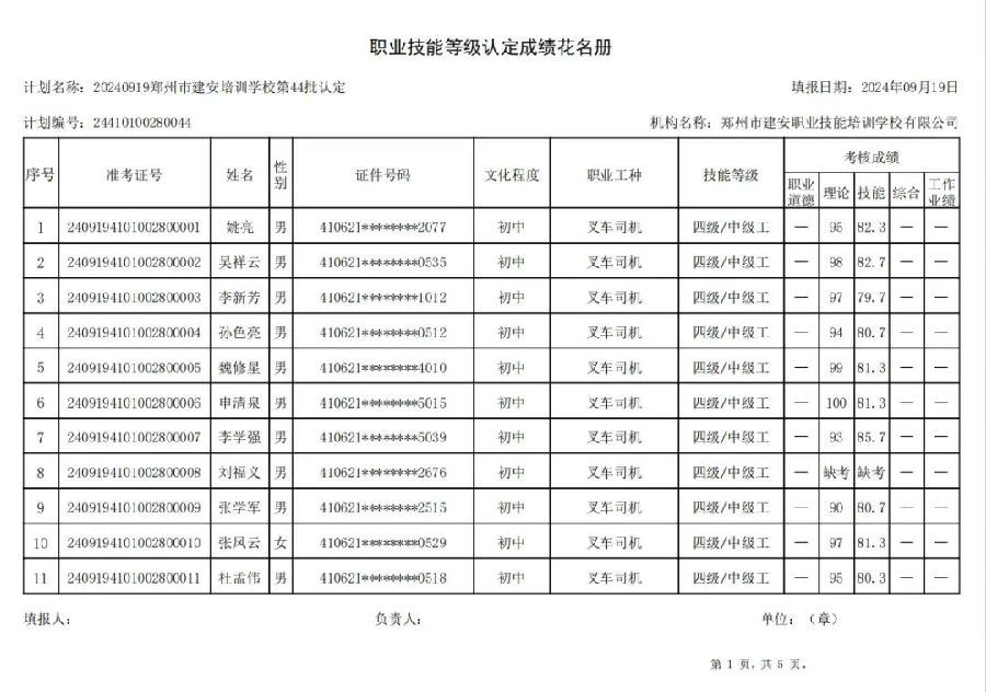 建安职业技能培训学校-第44批职业技能等级认定考试成绩公示（图1）