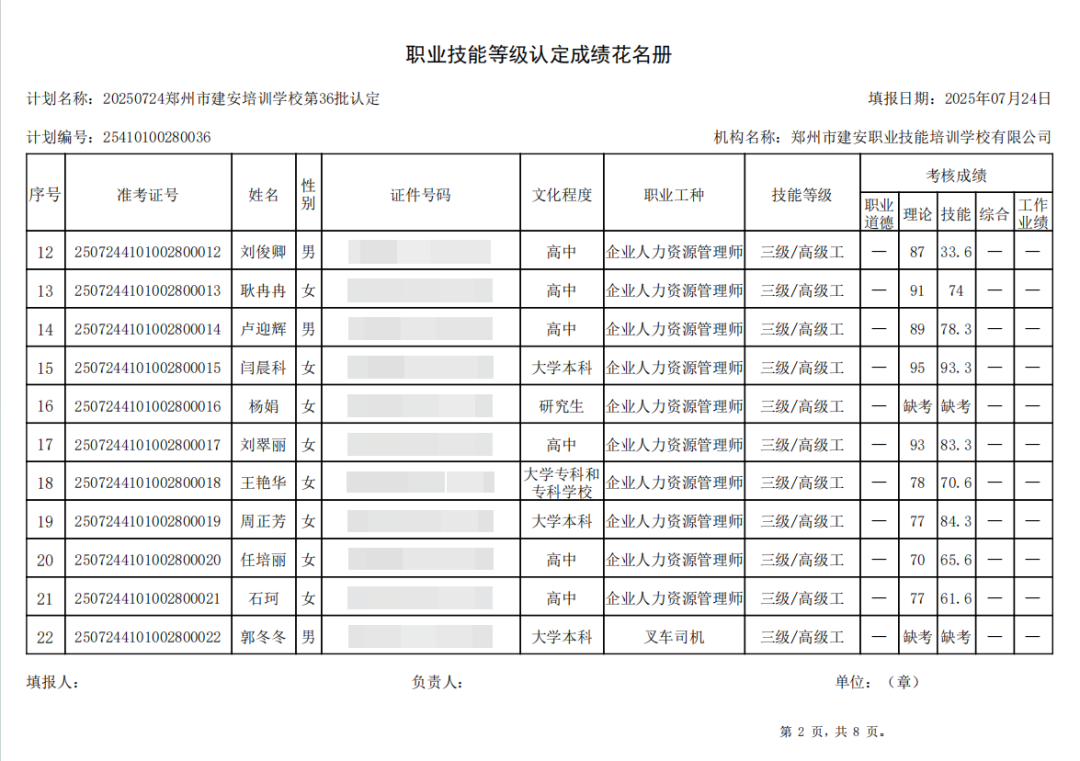 建安职业技能培训学校-2025年第36批职业技能等级认定考试成绩公示(图2)