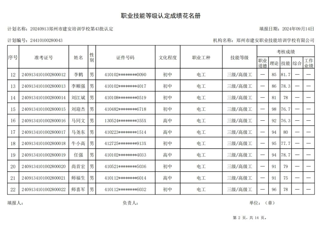 ÐÅͼƬ_20240914110528.jpg 建安职业技能培训学校-第43批职业技能等级认定考试成绩公示(图2)