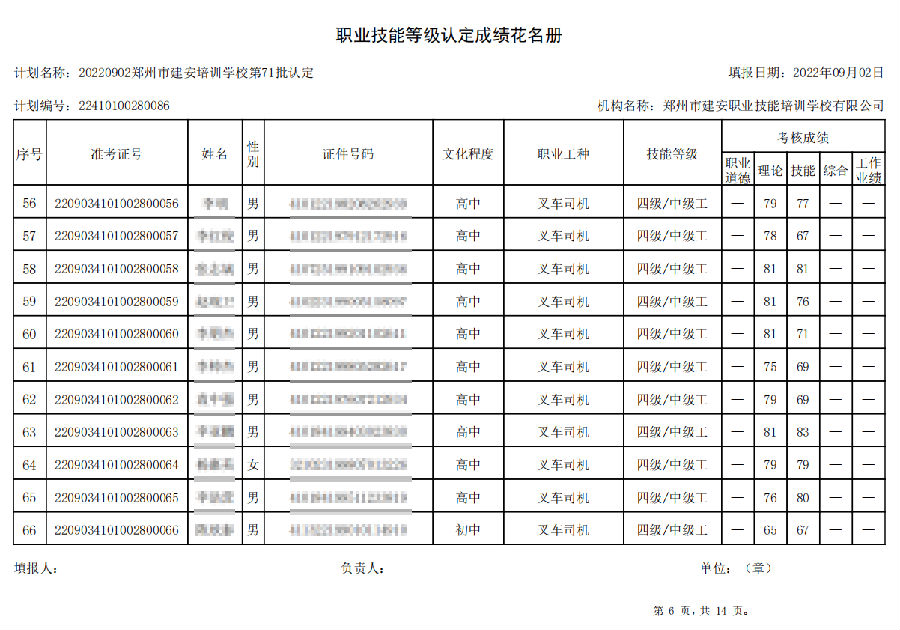 建安职业技能培训学校-第71批职业技能等级认定考试成绩公示（图6）