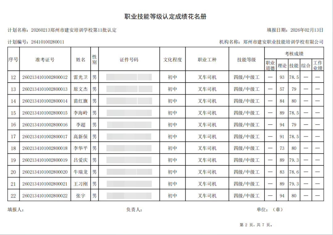 建安职业技能培训学校-2026年第11批职业技能等级认定考试成绩公示（图2）