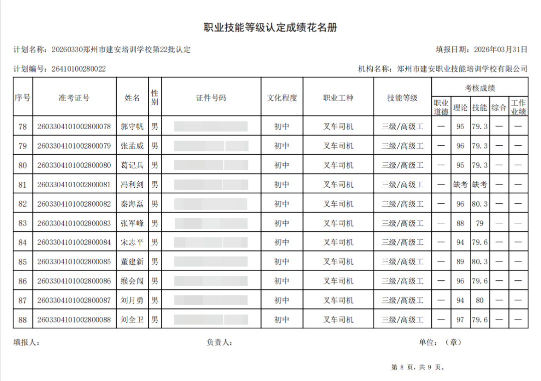 建安职业技能培训学校-2026年第22批职业技能等级认定考试成绩公示(图8)