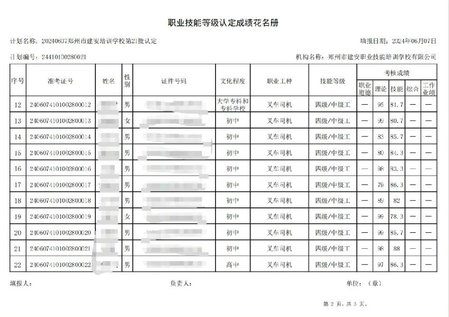ÐÅͼƬ_20240607180855.jpg 建安职业技能培训学校-第21批职业技能等级认定考试成绩公示(图2)