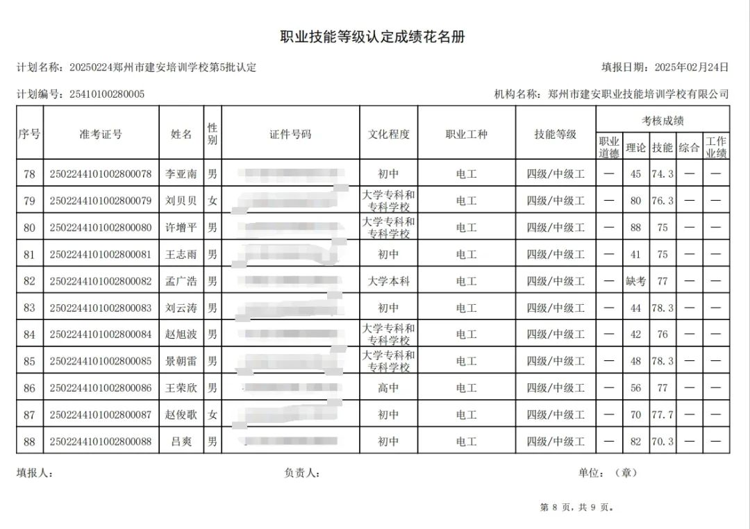 ÐÅͼƬ_20250225095006.jpg 建安职业技能培训学校-2025年第5批职业技能等级认定考试成绩公示(图8)