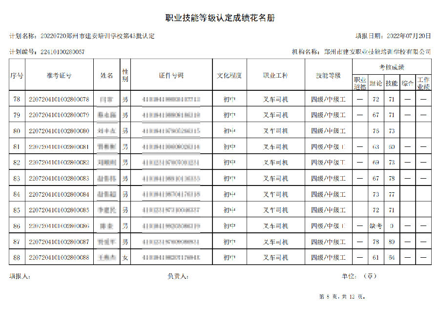 建安职业技能培训学校-第43批职业技能等级认定考试成绩公示（图8）