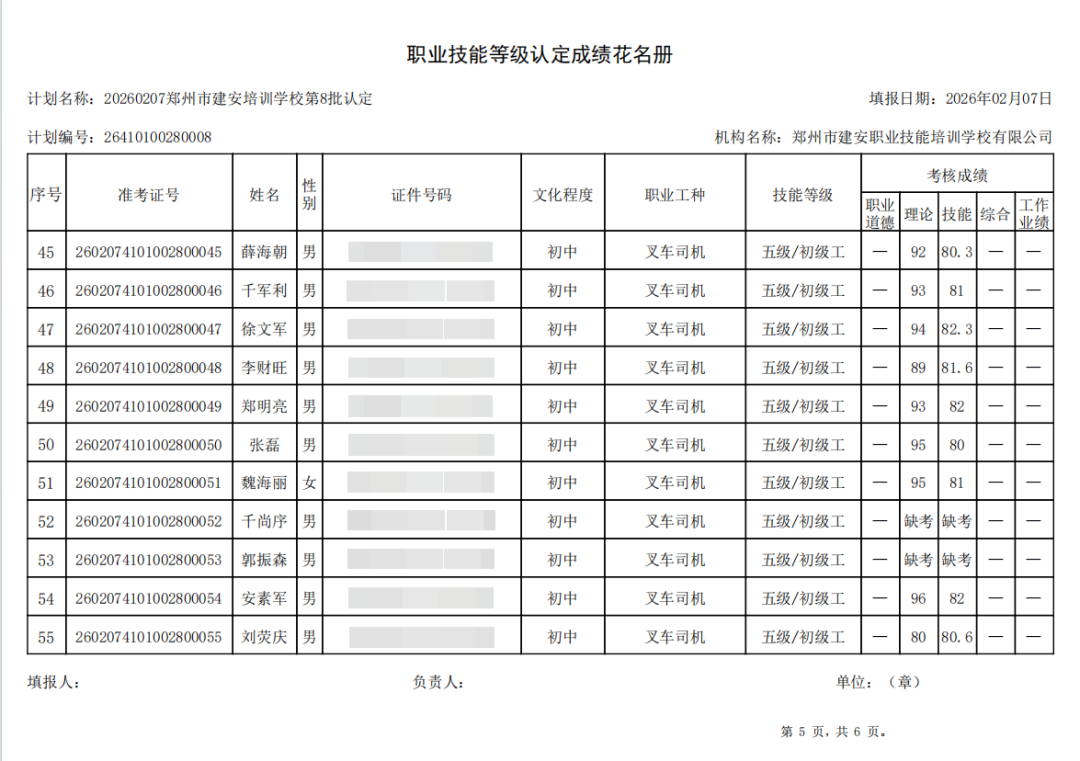 建安职业技能培训学校-2026年第8批职业技能等级认定考试成绩公示（图5）