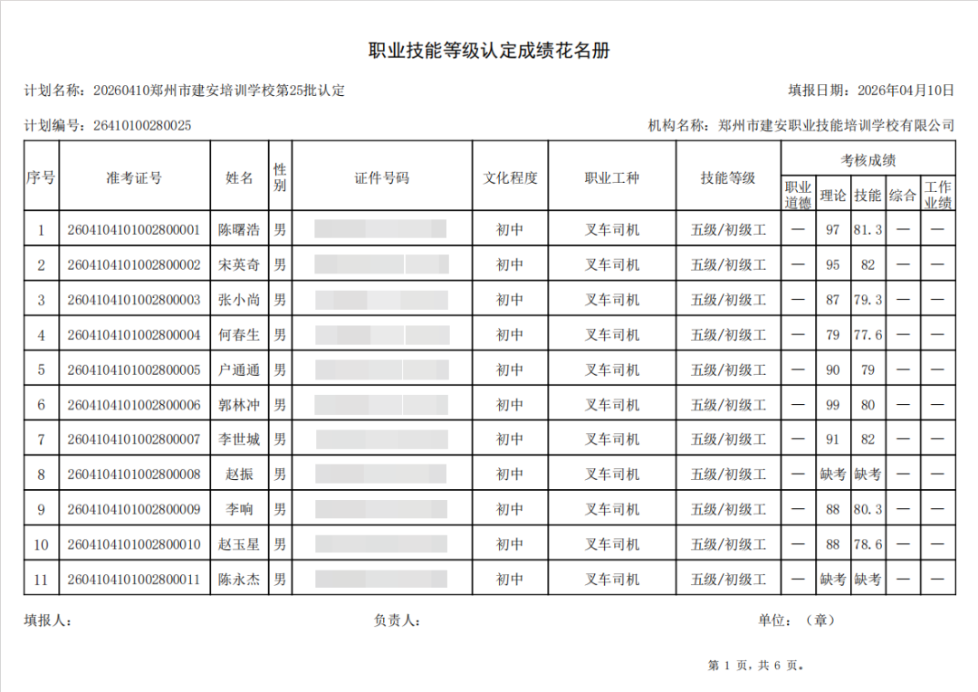 建安职业技能培训学校-2026年第25批职业技能等级认定考试成绩公示(图1)