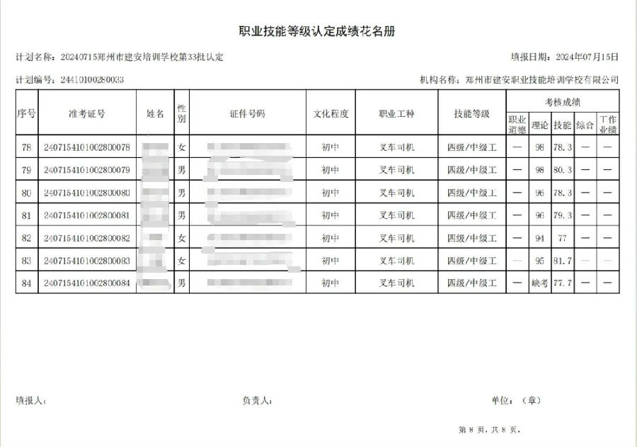 ÐÅͼƬ_20240717143050.jpg 建安职业技能培训学校-第33批职业技能等级认定考试成绩公示(图8)