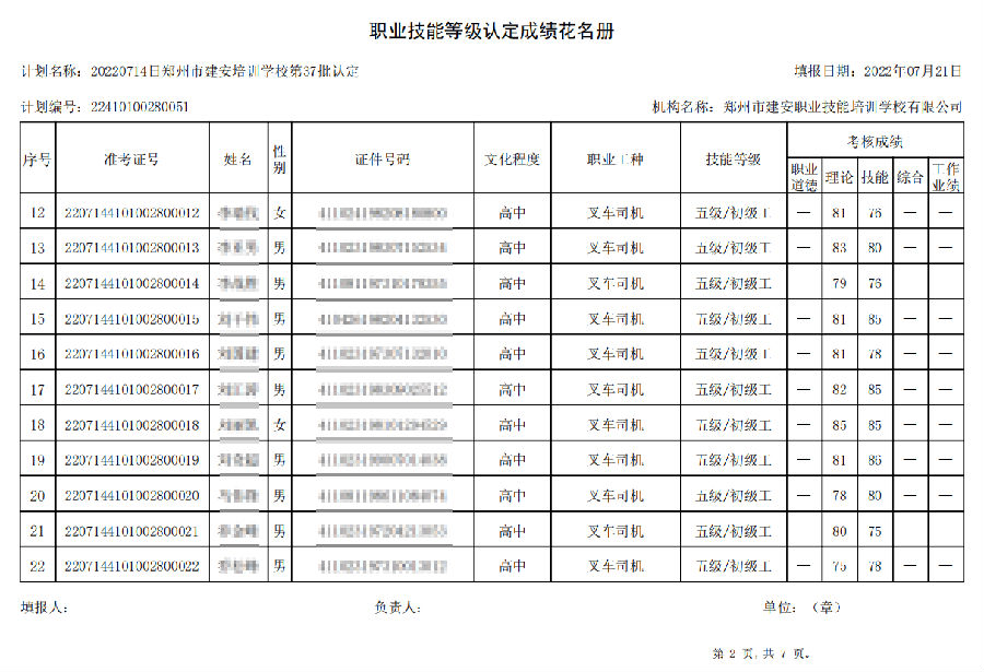 建安职业技能培训学校-第37批职业技能等级认定考试成绩公示（图2）
