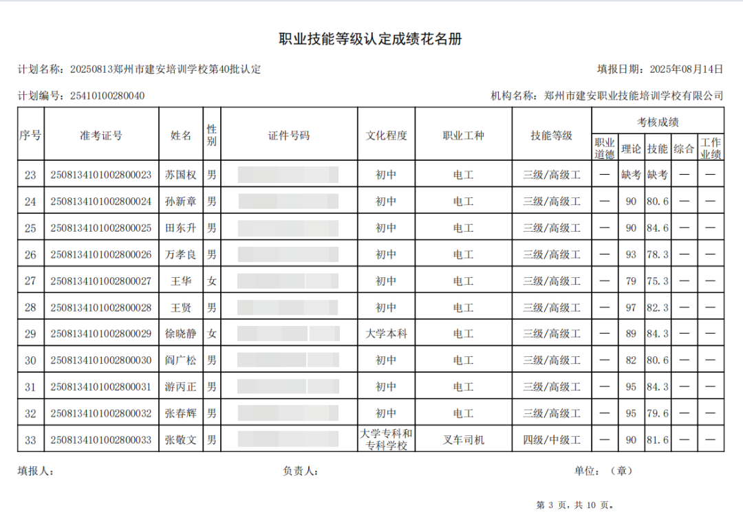 建安职业技能培训学校-2025年第40批职业技能等级认定考试成绩公示(图3)